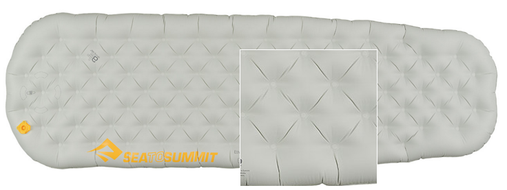 Matelas gonflables